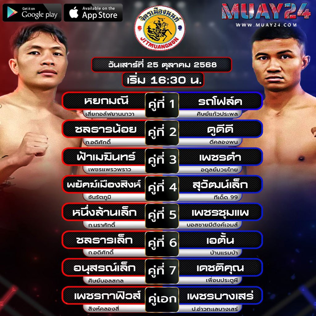 โปรแกรมมวย 25ตุลาคม 2025 ศึกศึกจิตรเมืองนนท์