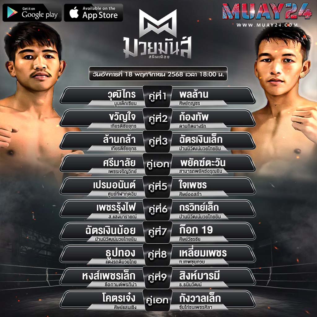 โปรแกรมมวย 18 พฤศจิกายน 2025 ศึกมวยมันส์สนั่นเมือง
