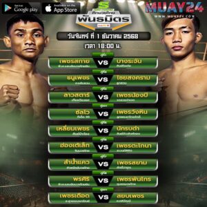 โปรแกรมมวย 1 ธันวาคม 2025 ศึกมวยไทยพันธมิตร