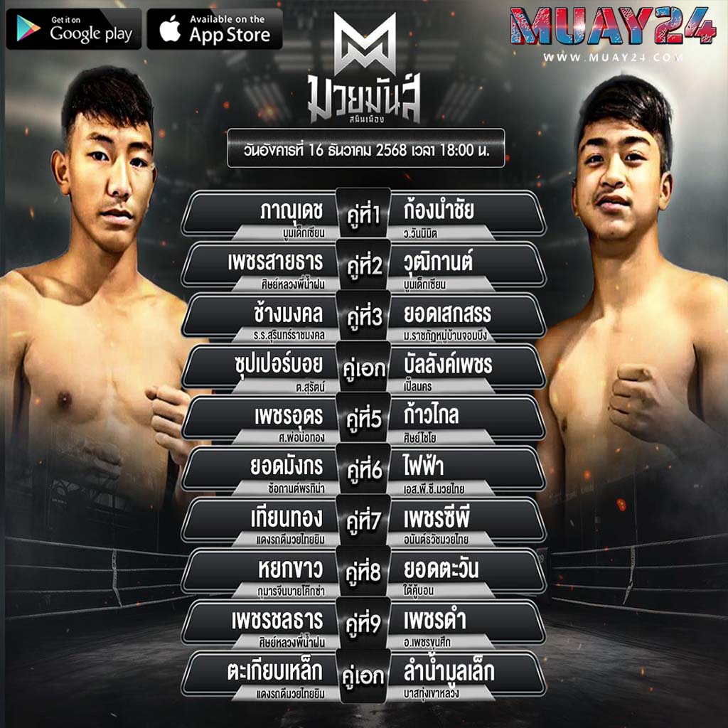 โปรแกรมมวย 16 ธันวาคม 2025 ศึกมวยมันส์สนั่นเมือง