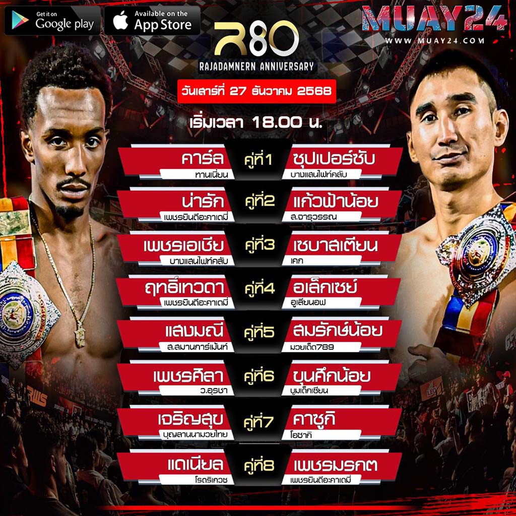 โปรแกรมมวย 27 ธันวาคม 2025 ศึก RWS ราชดำเนิน เวิลด์ ซีรีส์