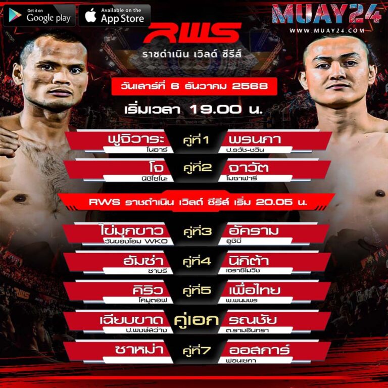 โปรแกรมมวย 6 ธันวาคม 2025 ศึกRWS ราชดำเนิน เวิลด์ ซีรีส์