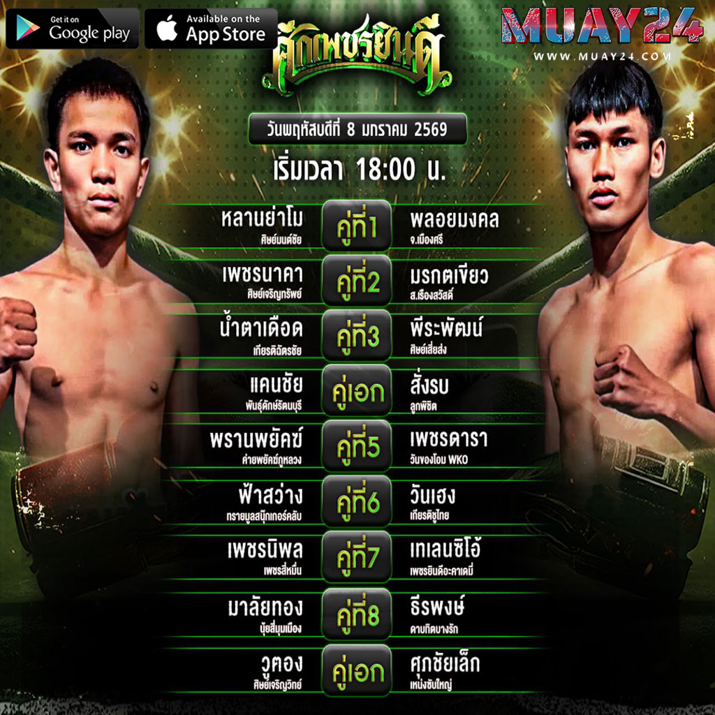 รูปประจำเรื่องโปรแกรมมวย8มกรา2026