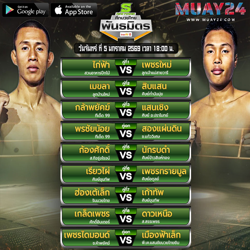 โปรแกรมมวย-5-มกราคม-2026-ศึกมวยไทยพันธมิตร