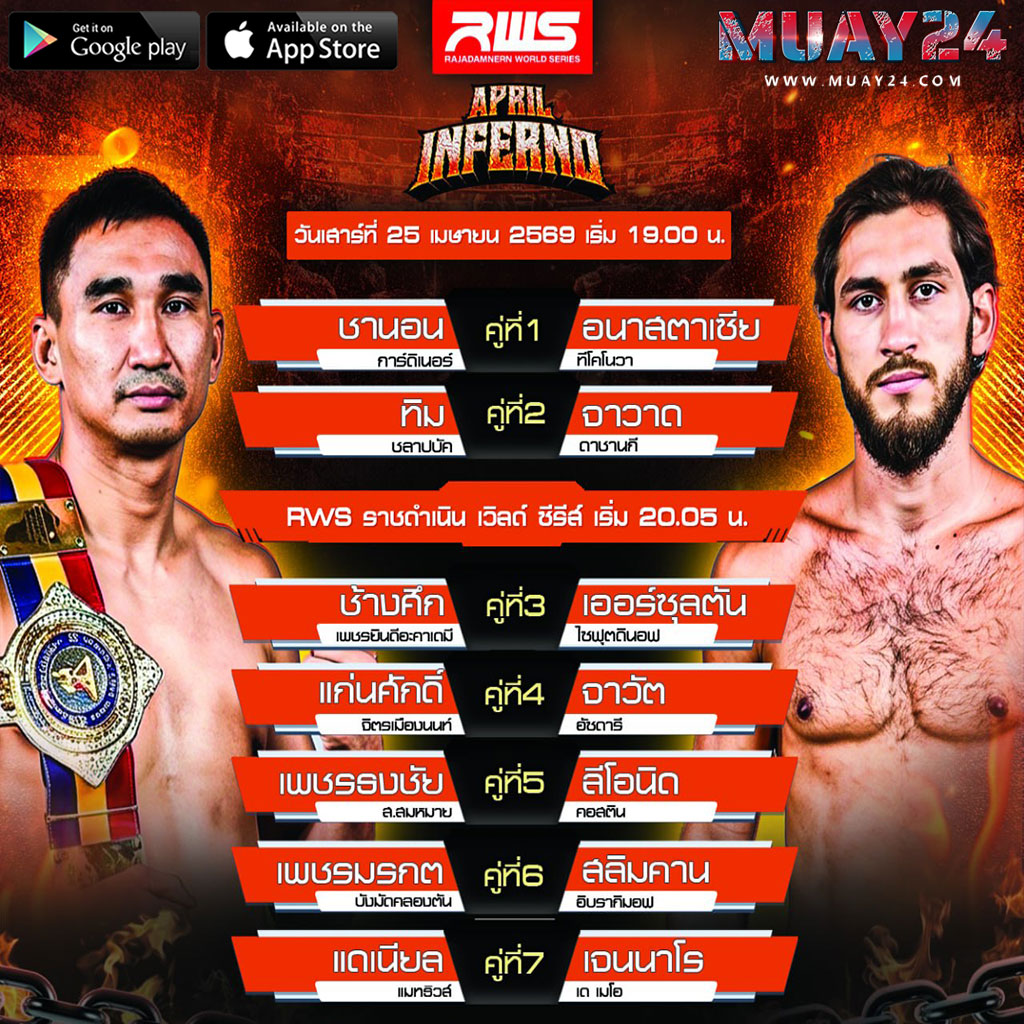 โปรแกรมมวย 25 เมษายน 2569 ศึกมวย RWS