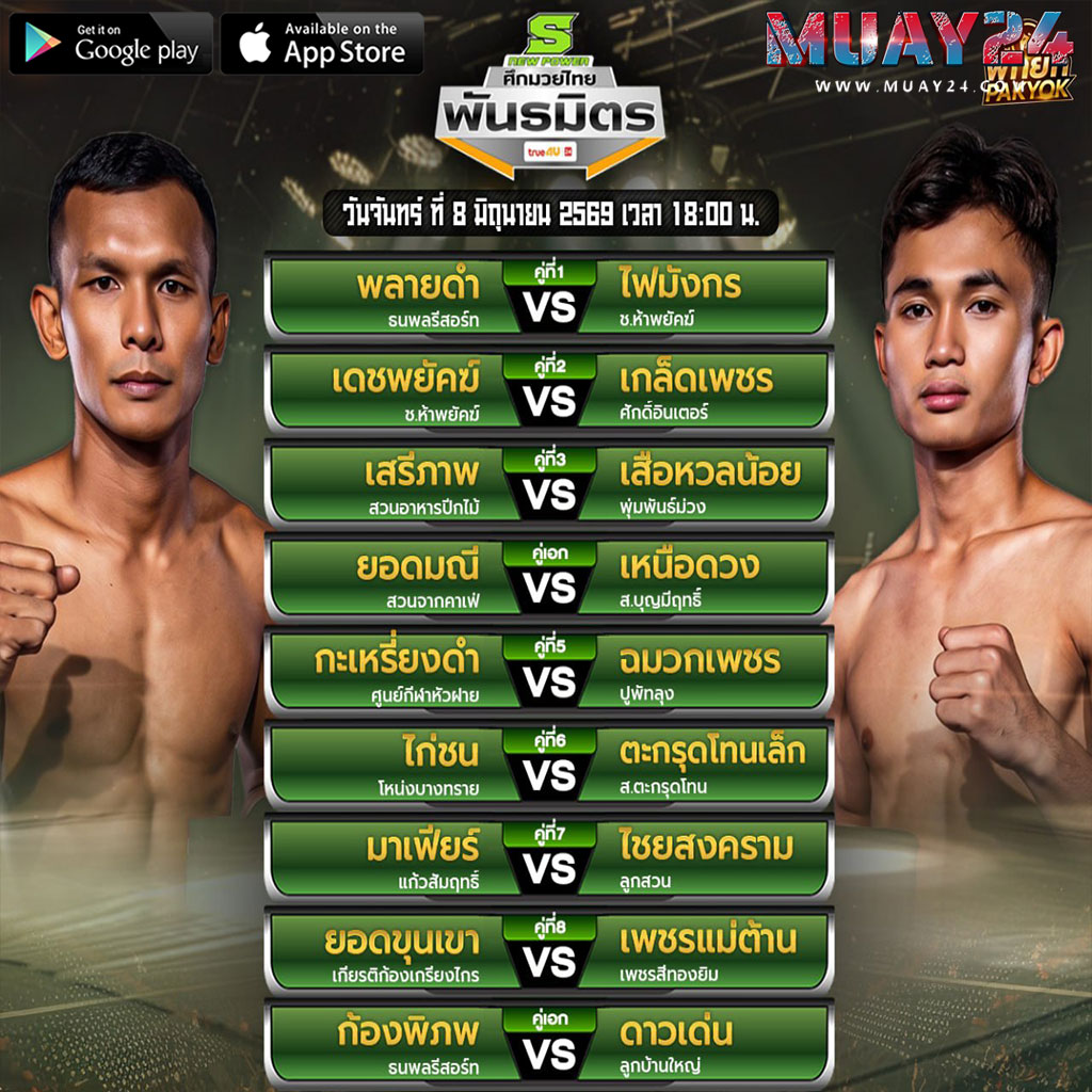 โปรแกรมมวย 8 มิถุนายน 2569 ศึกมวยไทยพันธมิตร