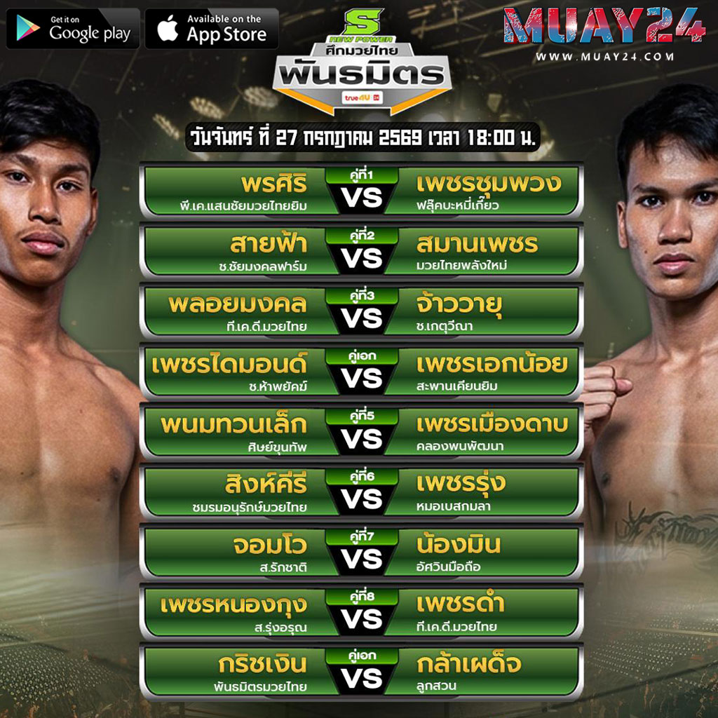 โปรแกรมมวย 27 กรกฎาคม 2569 ศึกมวยไทยพันธมิตร