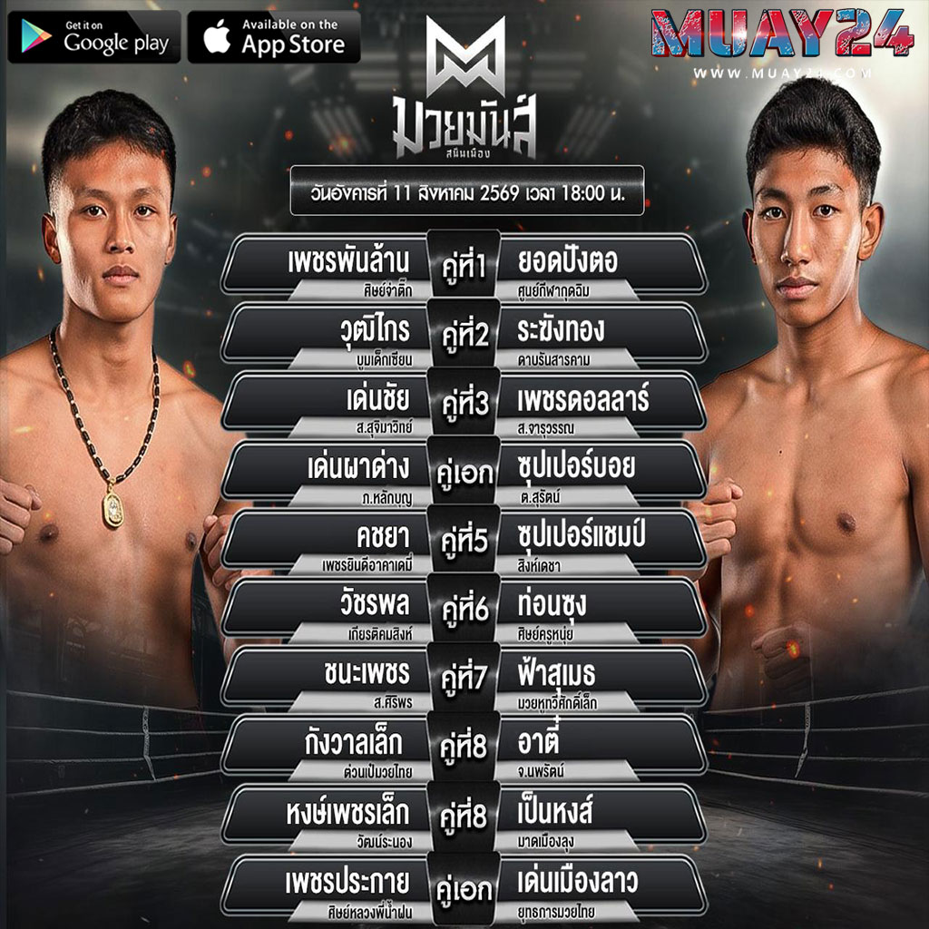 โปรแกรมมวย 11 สิงหาคม 2569 ศึกมวยมันส์สนั่นเมือง