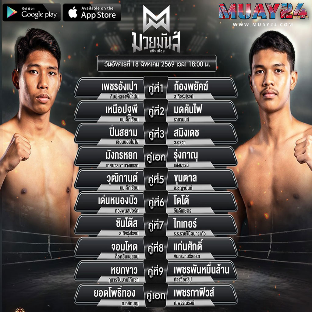 โปรแกรมมวย 18 สิงหาคม 2569 ศึกมวยมันส์สนั่นเมือง