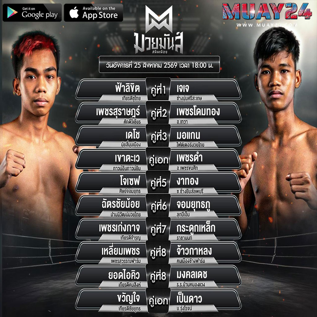 โปรแกรมมวย 25 สิงหาคม 2569 ศึกมวยมันส์สนั่นเมือง