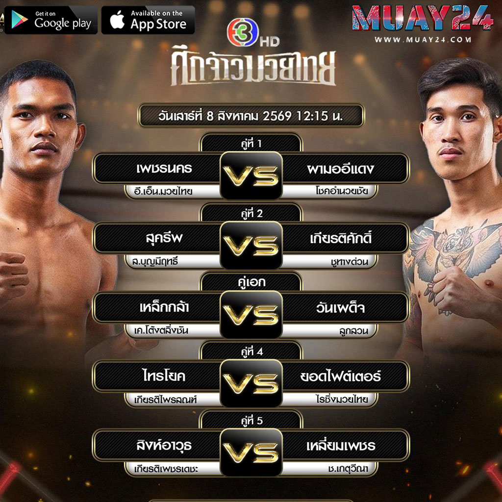 โปรแกรมมวย 8 สิงหาคม 2569 ศึกจ้าวมวยไทย